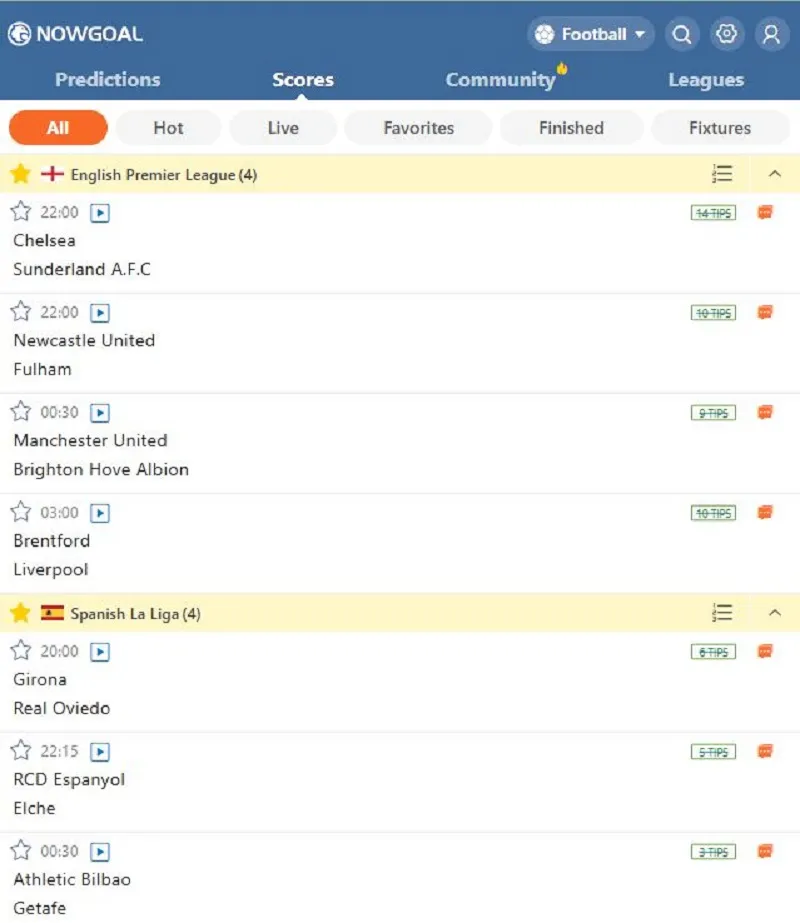 Cấu trúc dữ liệu của Nowgoal 16 – 16 nhóm chỉ số phân tích chính Cấu trúc dữ liệu của Nowgoal 16 – 16 nhóm chỉ số phân tích chính